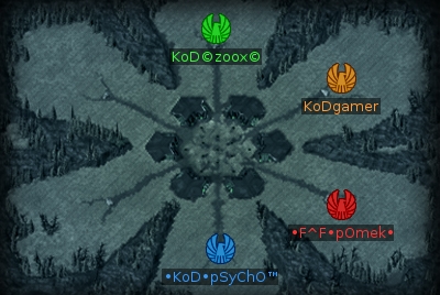 Minimapa