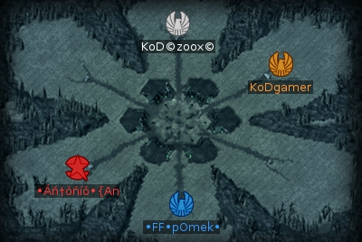 Minimapa