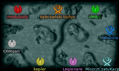 Minimap