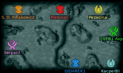 Minimap