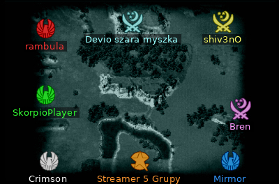 Minimap