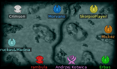 Minimap