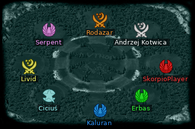 Minimap