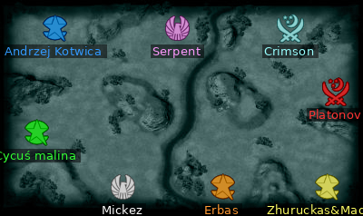 Minimap