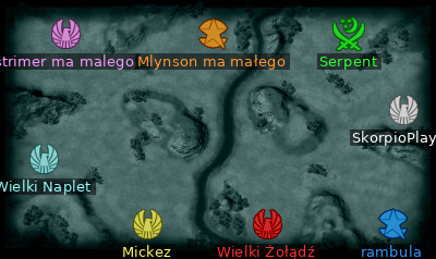 Minimap