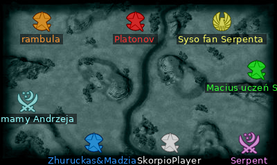 Minimap