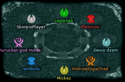 Minimap