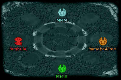 Minimap