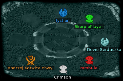 Minimap