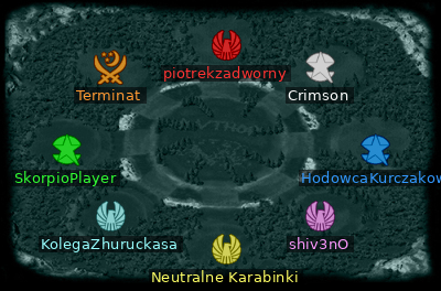 Minimap