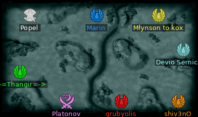 Minimap