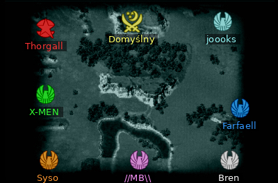 Minimap