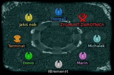 Minimap