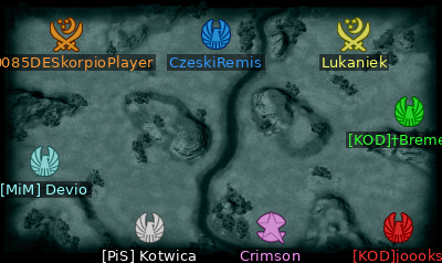 Minimap