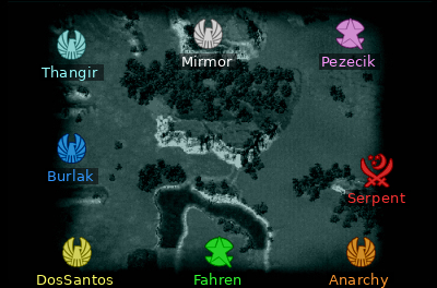 Minimap