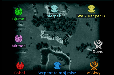 Minimap