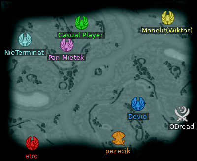 Minimap