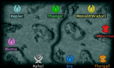 Minimap