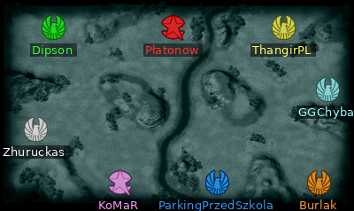 Minimap