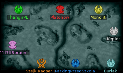 Minimap