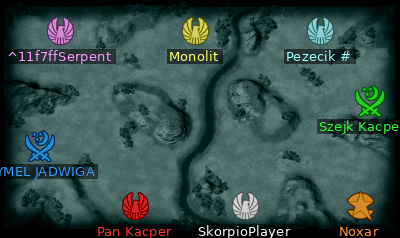 Minimap