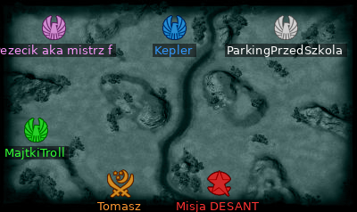 Minimap