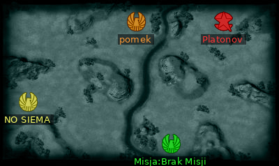 Minimap