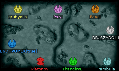 Minimap