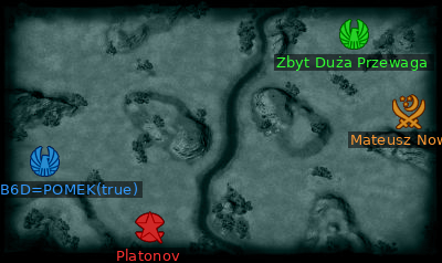 Minimap