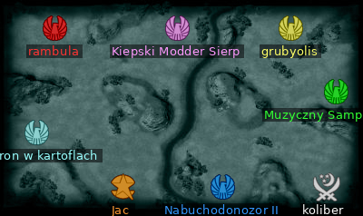 Minimap