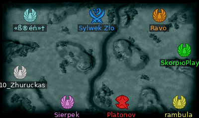 Minimap