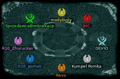 Minimap