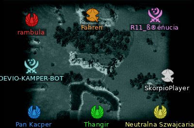 Minimap