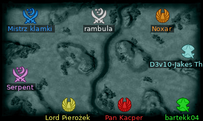 Minimap