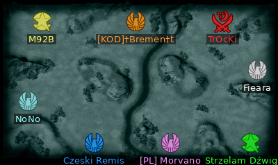 Minimap