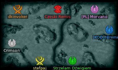 Minimap