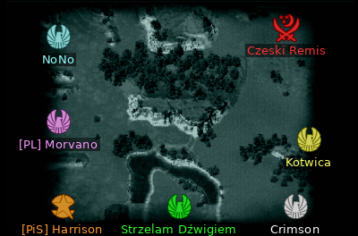 Minimap