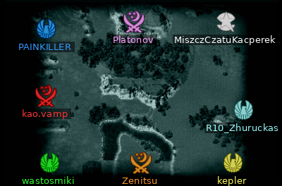 Minimap