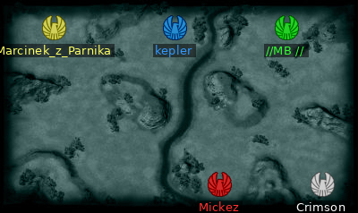 Minimap