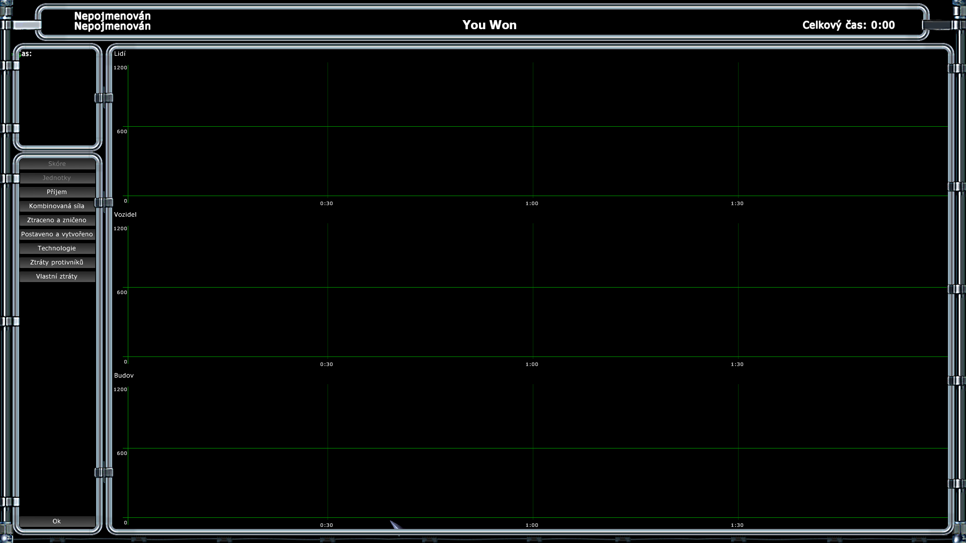SGUI Prototype
