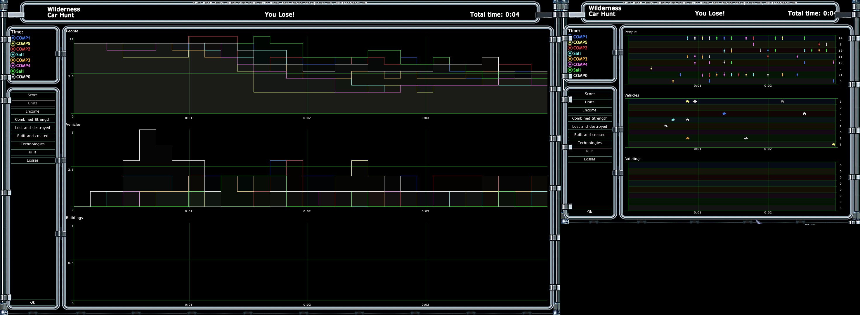SGUI Prototype