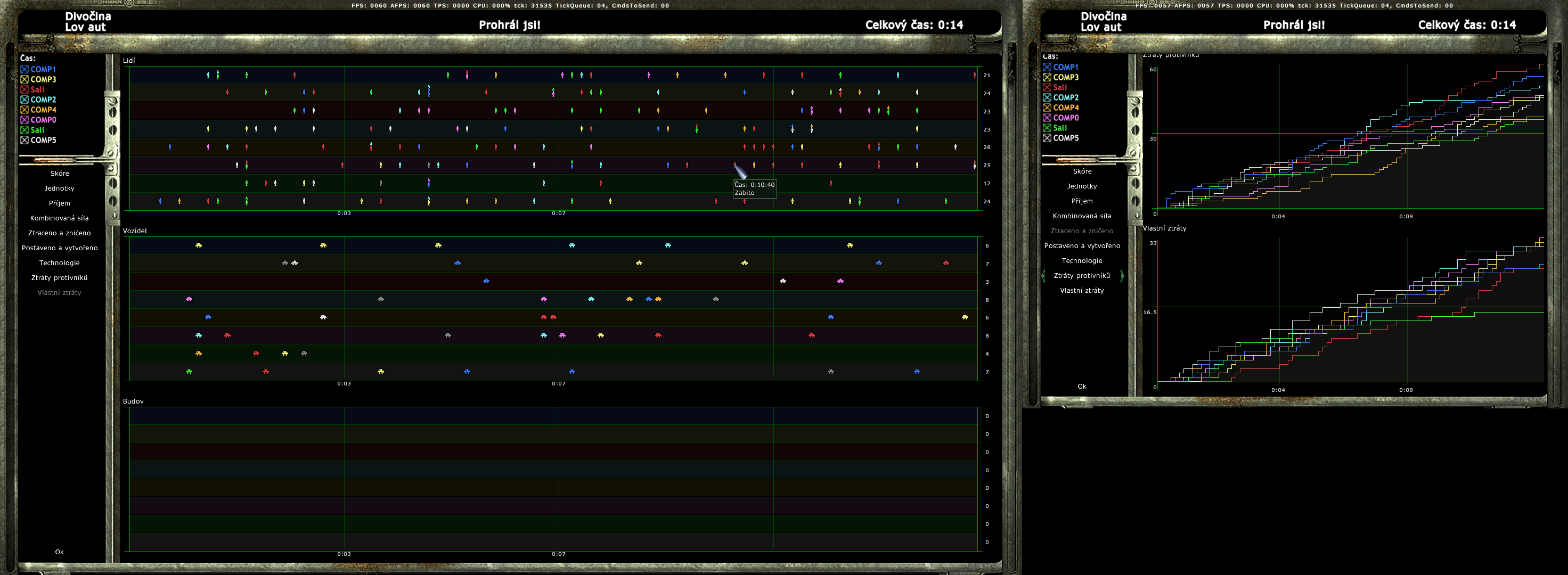 SGUI Prototype