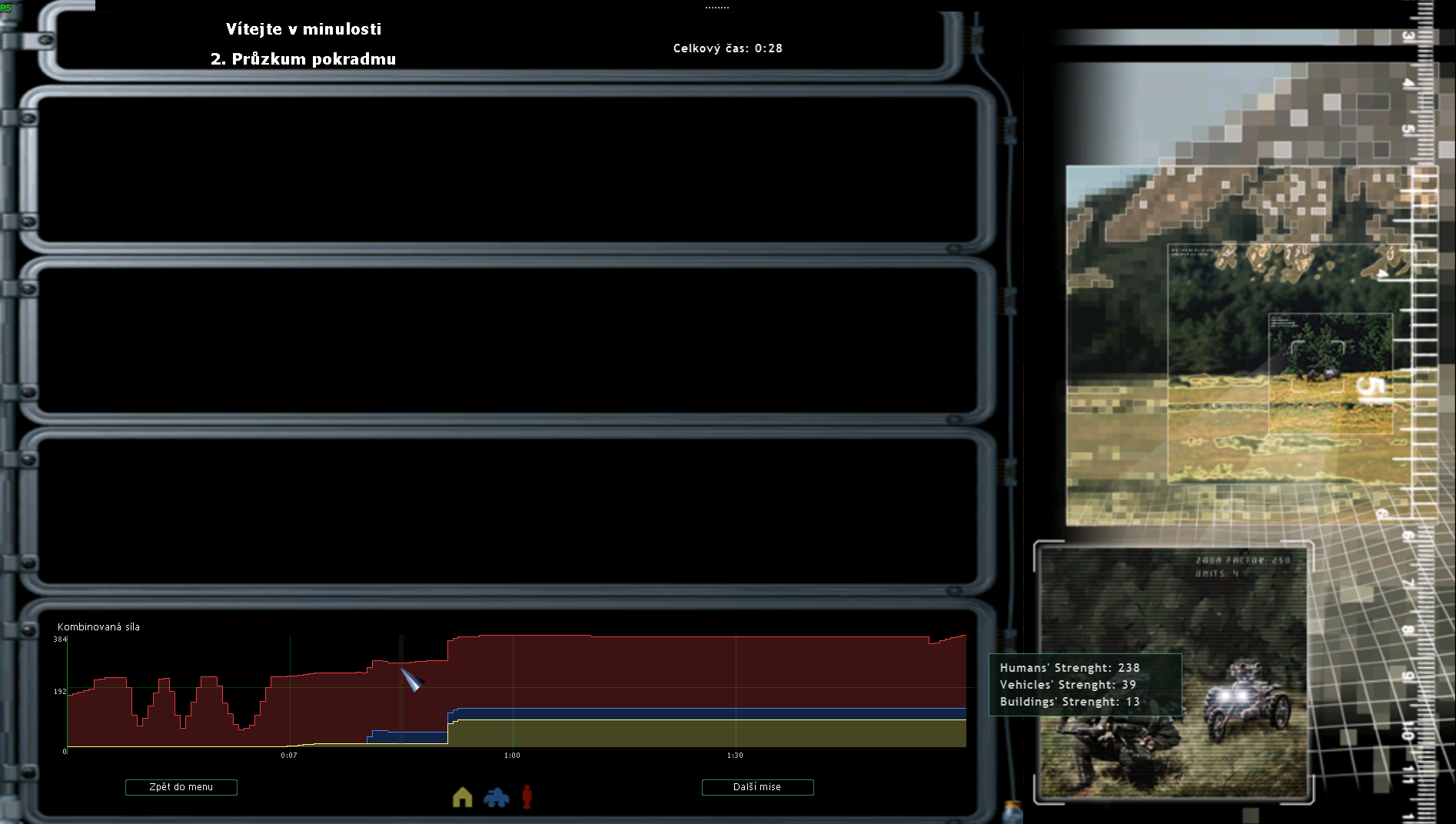 SGUI Prototype