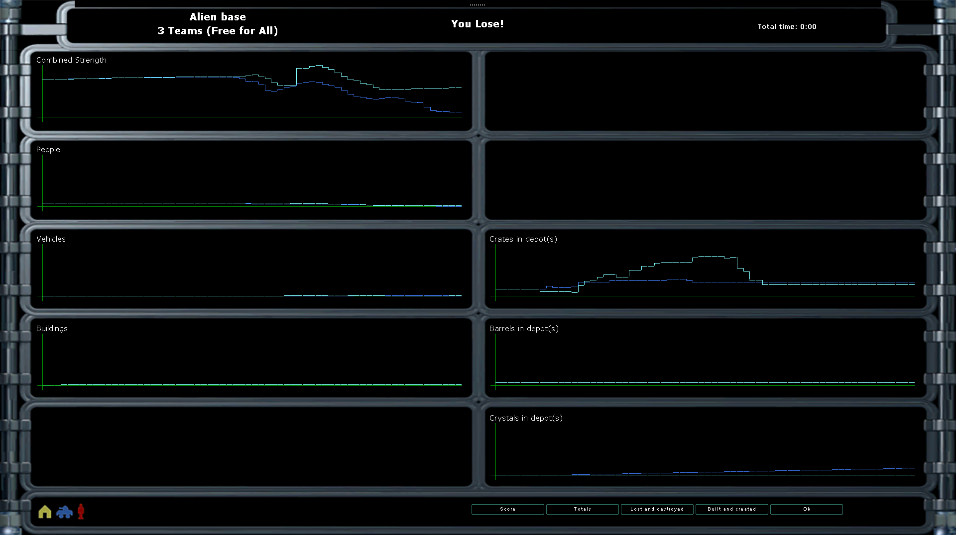 SGUI Prototype