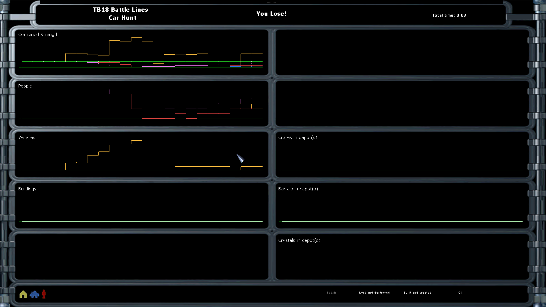 SGUI Prototype