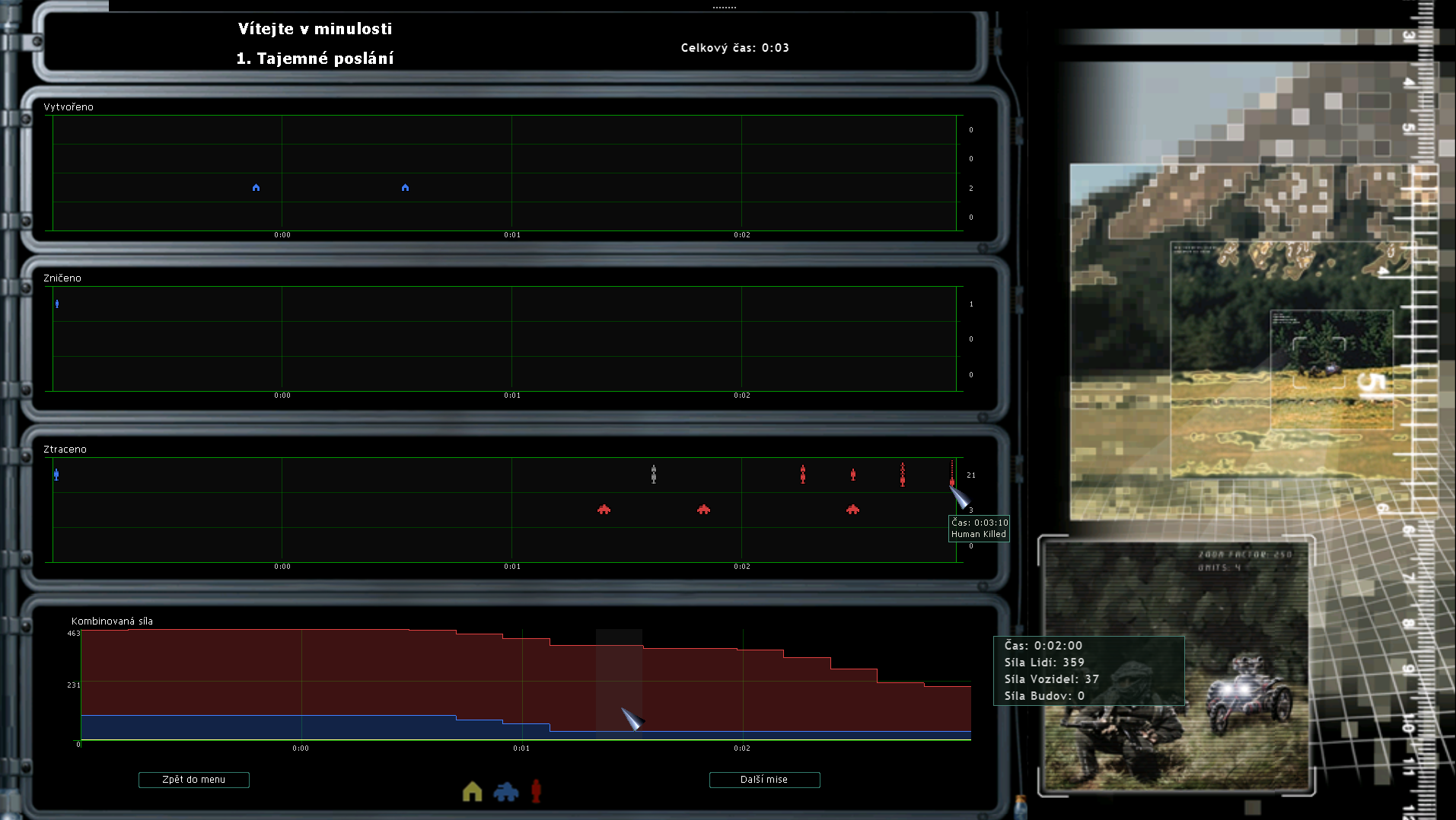 SGUI Prototype